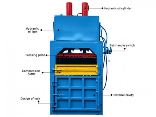 Waste Baler