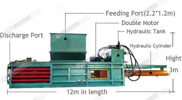 Horizontal cardboard compactor or carton press baler machine